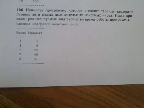 Напишите программу которая выводит на экран. Напишите программу которая выводит на экран