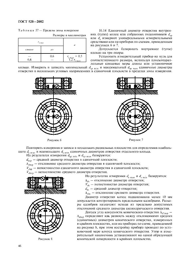 520 2002. 520 2002. Подшипник роликовый конический однорядный гост520-2002. 520 2002. 520 2002.