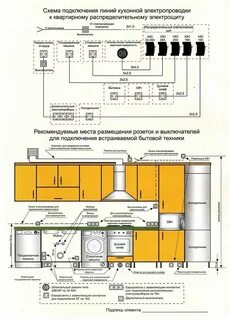 Подсветка кухни схема