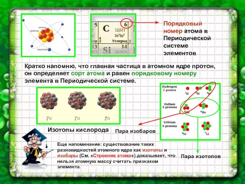 Порядковый номер элемента в периодической системе. Порядковый номер атома равен. Порядковый номер атома элемента атома. Атомов элементов с порядковыми номерами