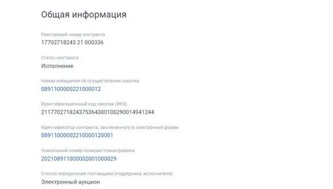 Игк расписание