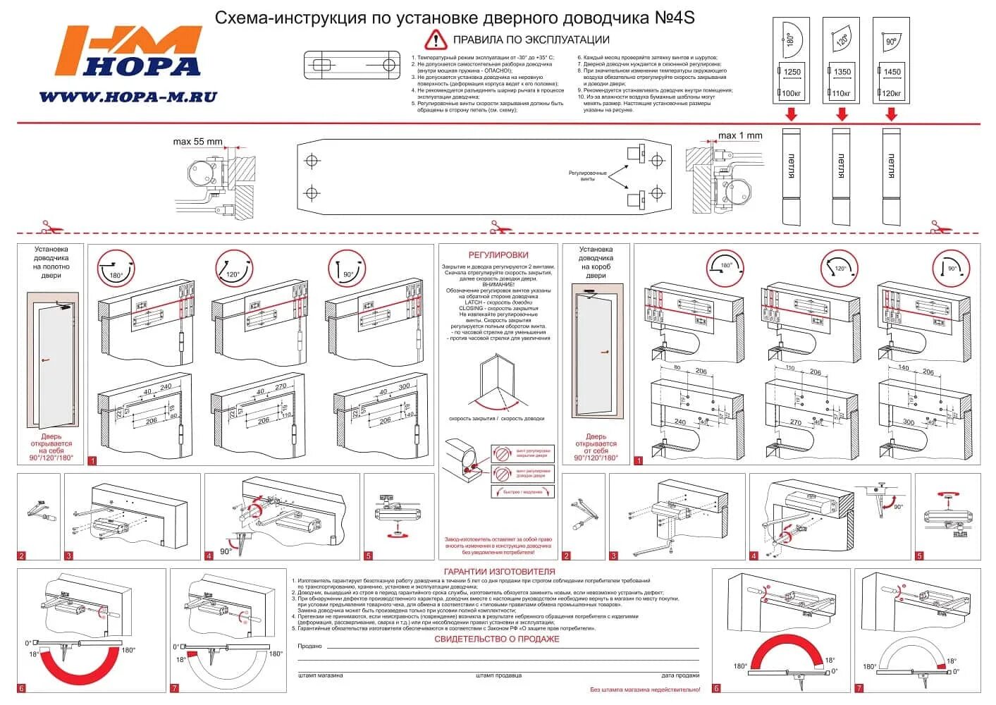 Дверной доводчик инструкция