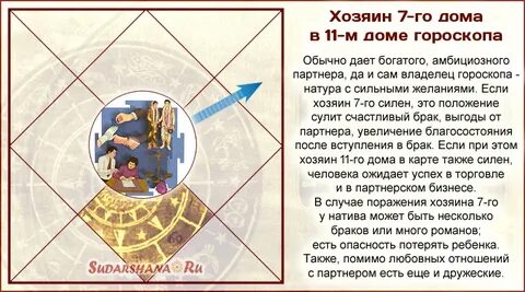 Хозяин 7 дома в 4