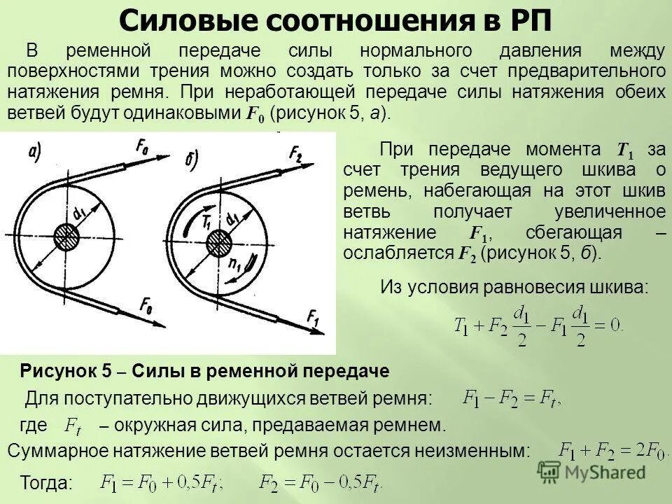 Как рассчитать шкивы. Силу натяжения ведущей ветви ремня ременной передачи. Определить натяжение ведущей ветви ременной передачи. Шкив ременной передачи взаимосвязь. Натяжение ветвей ременной передачи s1 2s2 500н.