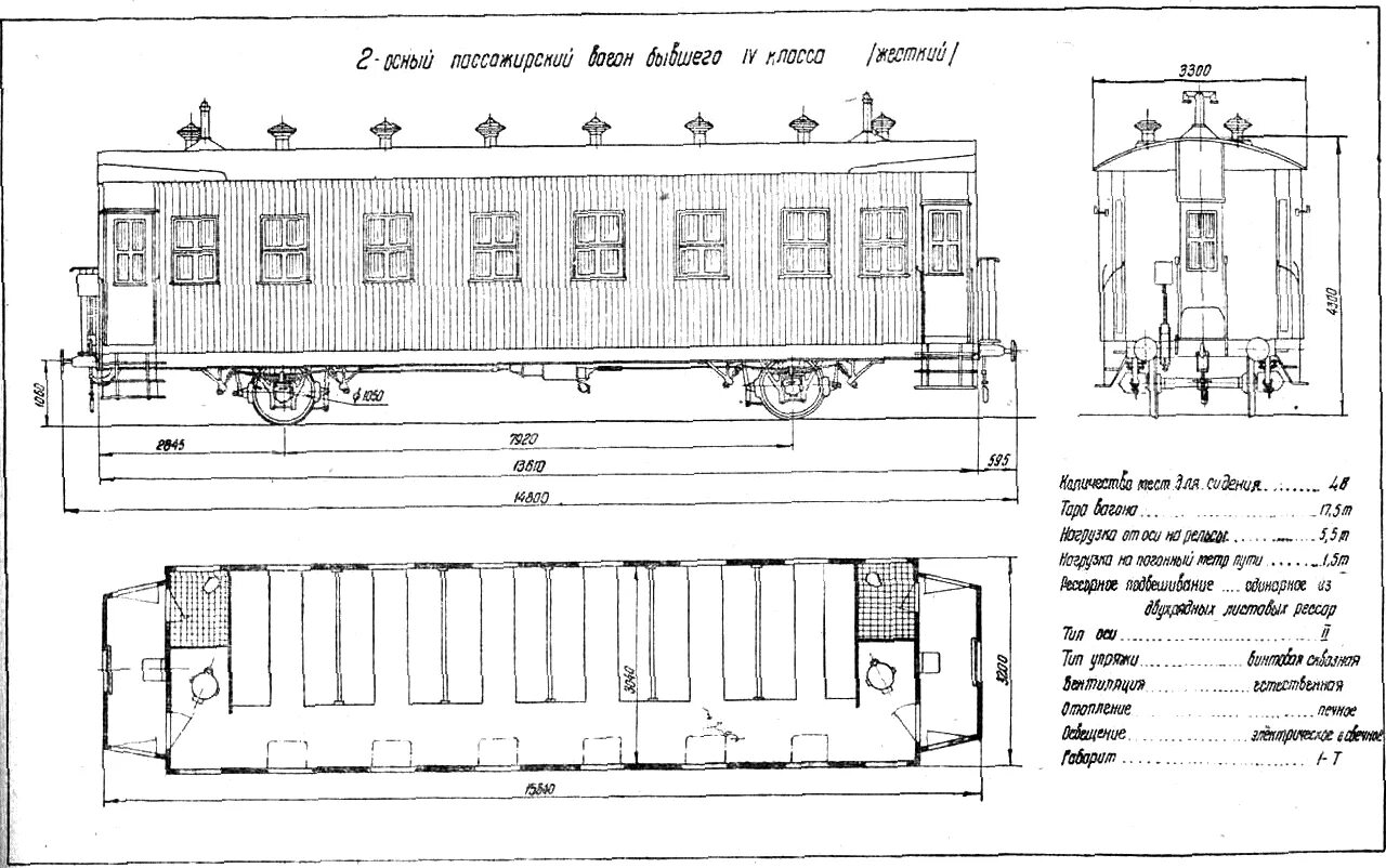 Пассажирский вагон сколько осей. Вагон Теплушка чертеж. Схема вагона для перевозки осужденных. Двухосный вагон Теплушка чертежи. Чертеж Столыпинский вагон пассажирский.
