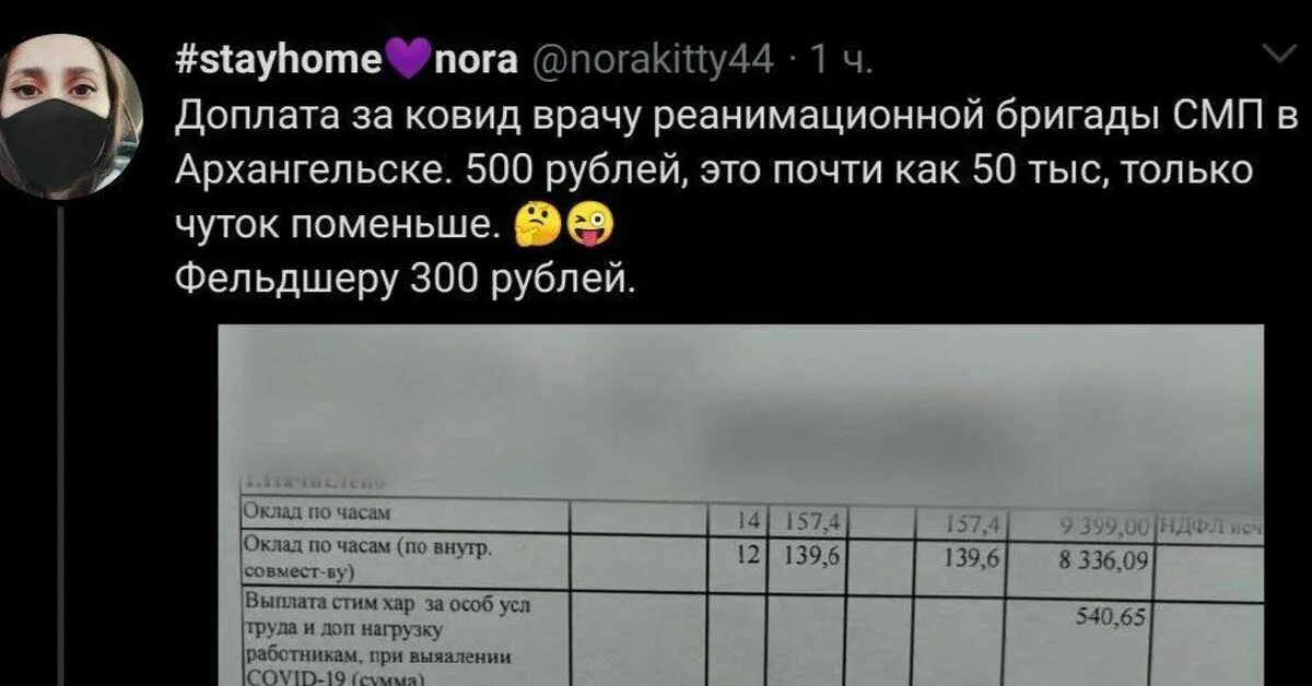 Какие выплаты медикам в 2024 году будут. Доплаты медикам за коронавирус. Надбавки за ковид медикам. Доплаты медицинским работникам за коронавирус. Доплата за ковид.