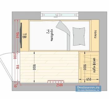Комната 5 кв м размеры