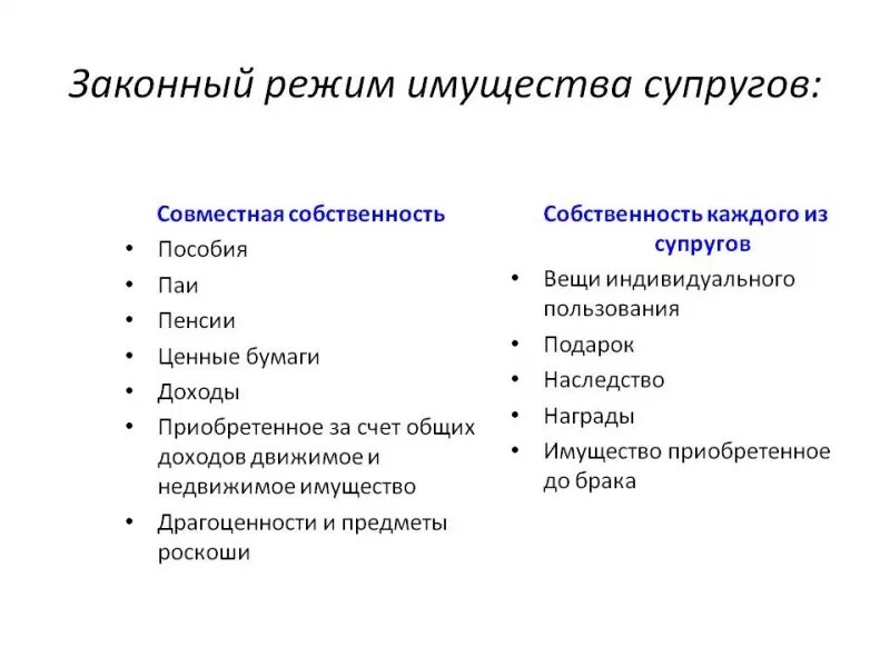 Законный режим собственности супругов схема. Правовой режим имущества супругов. Законный и договорный режим имущества супругов. Законный режим имущества супругов таблица.