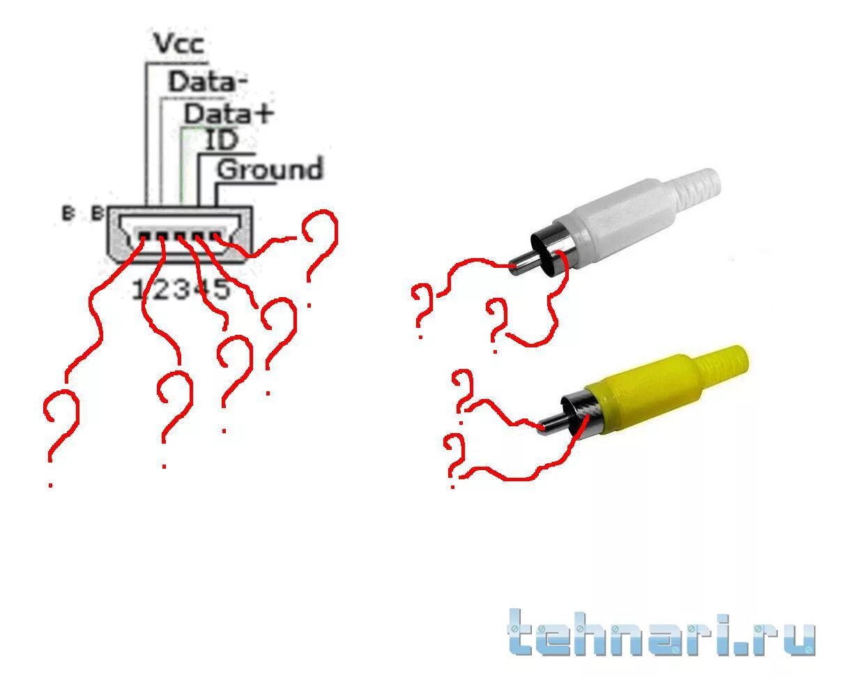 Подключение колокольчиков. Переходник 3rca USB распиновка. Тюльпан к USB 3 распайка кабеля. Распиновка мини USB разъема на тюльпаны. USB RCA распиновка.