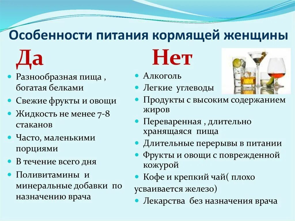 Что можно есть после родов. Питание матери при грудном вскармливании. Диета кормящей мамы. Питание мамы при грудном вскармоивани.. Питание кормящей женщины.