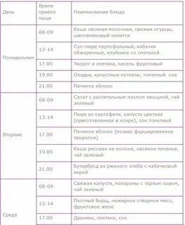 Можно ли есть сало при подагре соленое