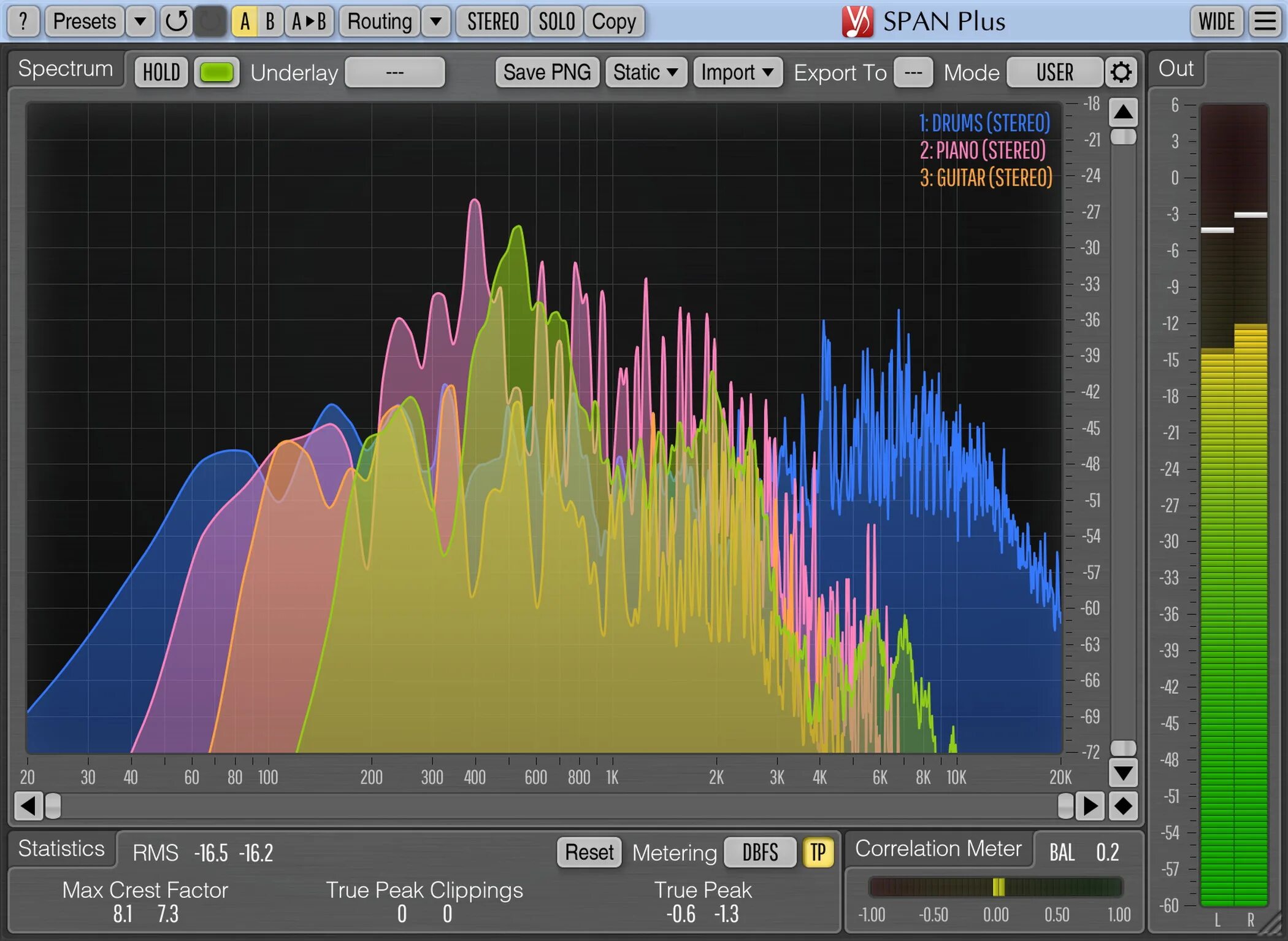 Плагины анализаторы. Span VST. Audio Spectrum Analyzer. Voxengo span. Release plugin