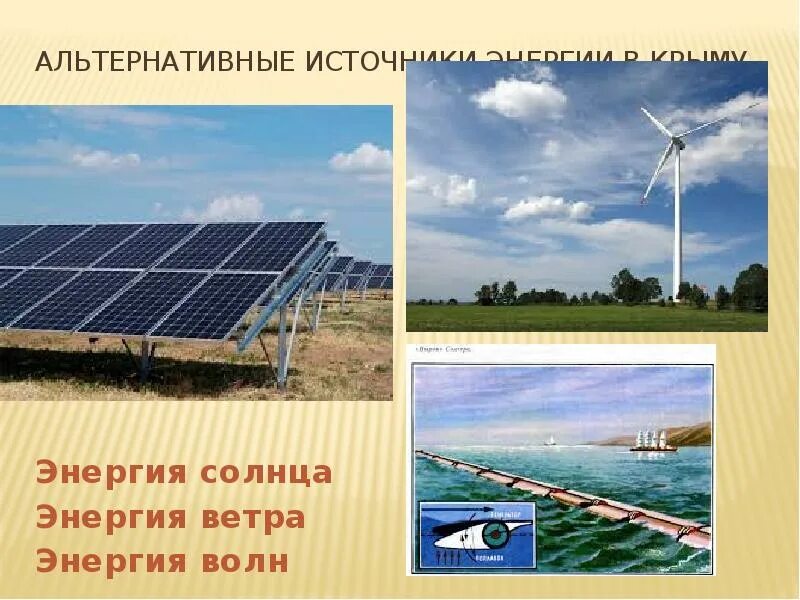 Альтернативные типы электроэнергии. Альтернативная энергетика. Альтернативная энергетика. Нетрадиционные возобновляемые источники энергии. Нетрадиционные источники энергии.
