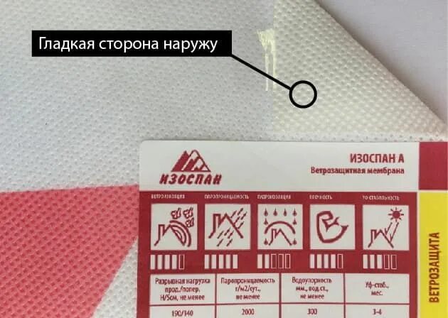 Как правильно класть пленку
