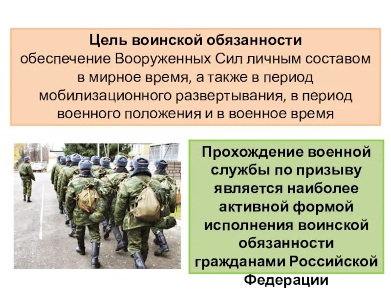 Военная обязанность. Воинская обязанность. Цели воинской обязанности. Воинская обязанность презентация.