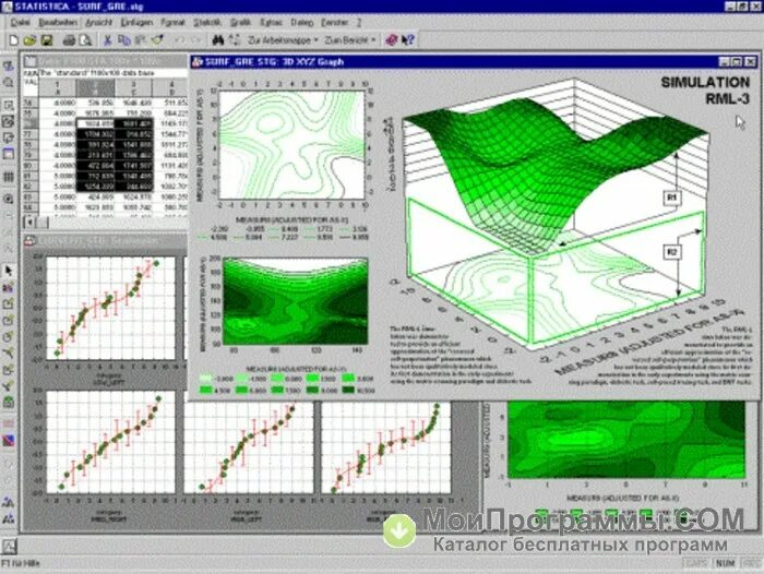 Статистический пакет Statistica Интерфейс. Statistica программа Интерфейс. Пакет прикладных программ Statistica. ППП Statistica. Stadia 8