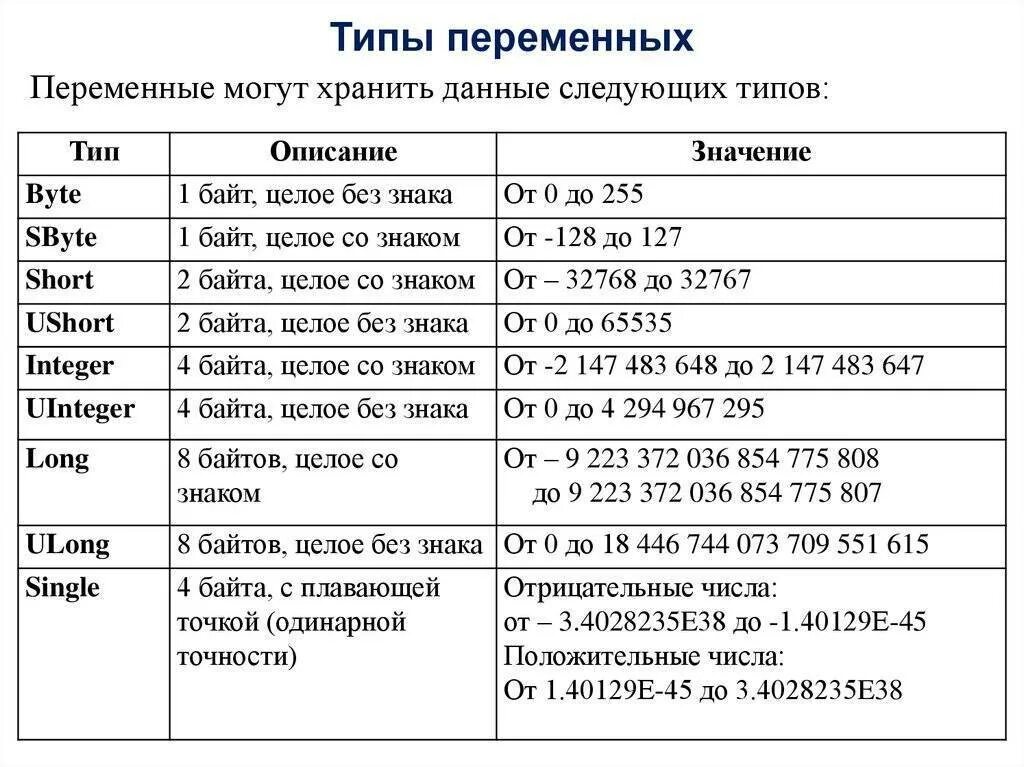 System boolean c