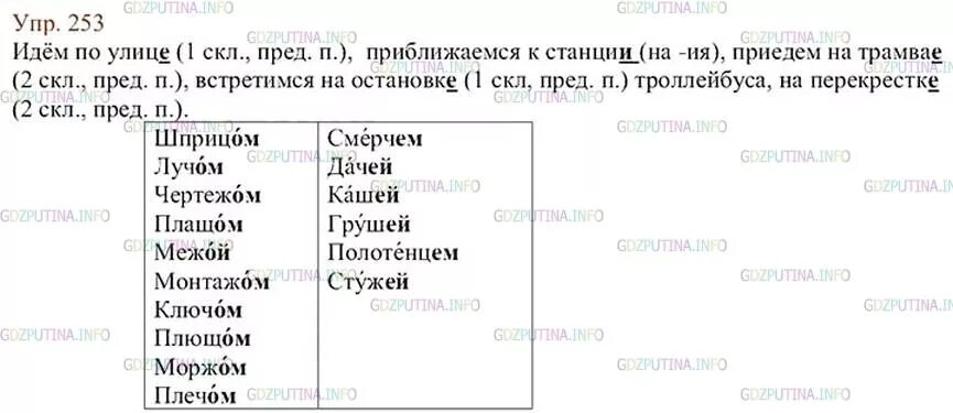 Идём по улице приближаемся к станции. Упр 253. Упражнение 253 по русскому языку 6 класс. Идем по улице приближаемся к станции приедем. Упр 253 4 класс 2 часть