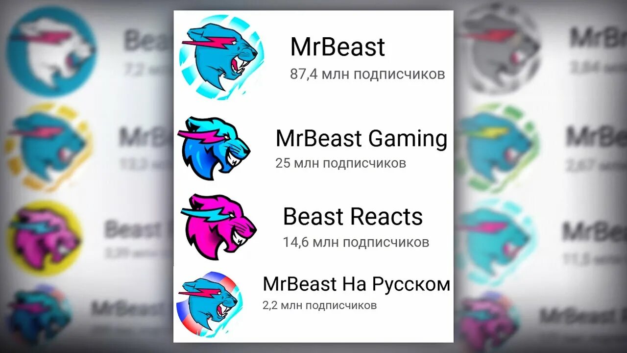 Кнопка Mr Beast. Кнопки канала Мистер Бист. Кнопка мистера биста. MRBEAST Gaming на русском. Сколько подписчиков у мистера биста на ютубе