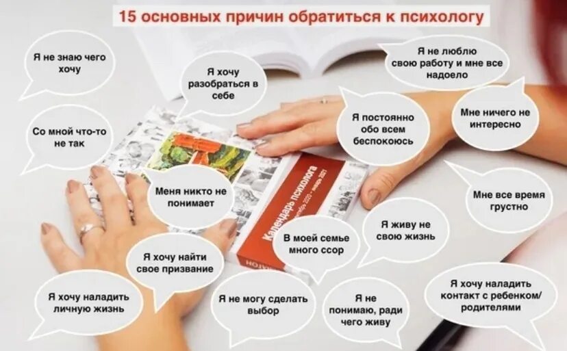 С какими проблемами работает психолог. Причины обращения к психологу. причины идти к психологу. когда нужно обращаться к психологу. повод обращения к психологу.