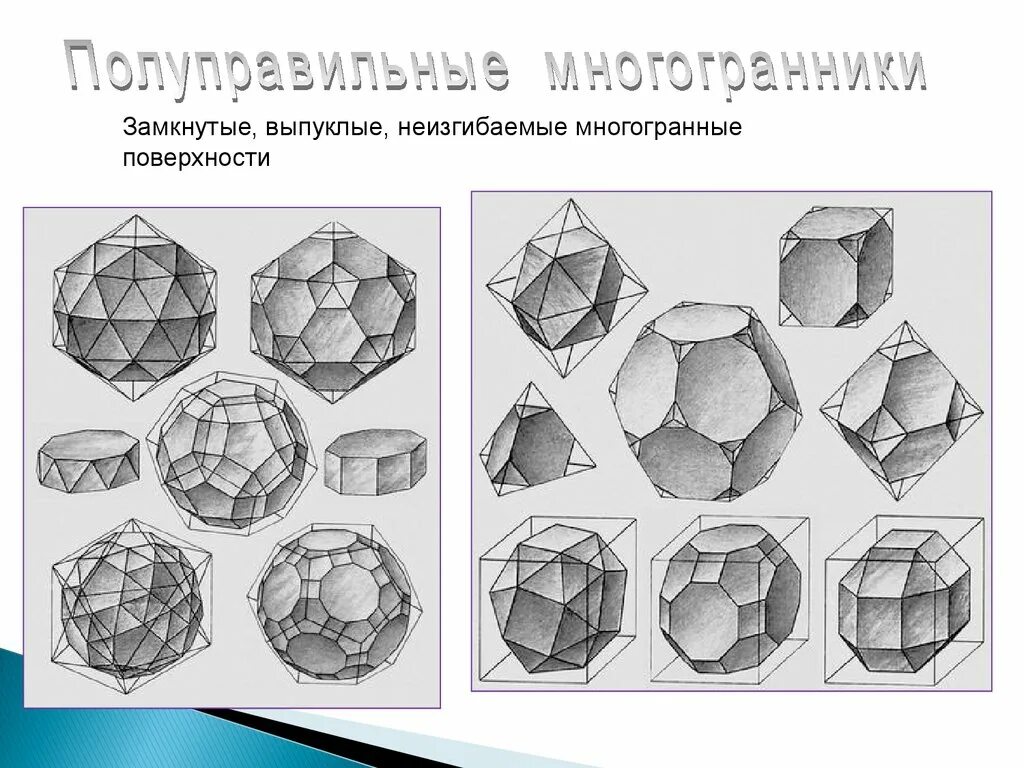 Выпуклый многогранник рисунок. Невыпуклые полуправильные многогранники. Классификация многогранников выпуклые прямые правильные. Полу правельные многогранники. Полуправильные многогранники Архимеда.