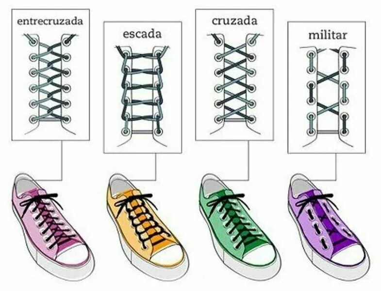 Схема шнуровки кроссовок