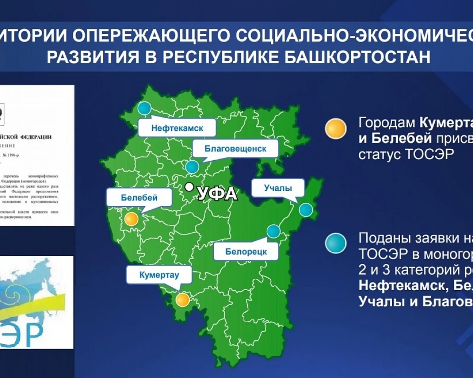 Экономика башкортостана 3 класс окружающий мир. Территория Республики Башкортостан. Территория опережающего развития. Республика Башкортостан ТОСЭР. Территории опережающего социально-экономического развития в России.