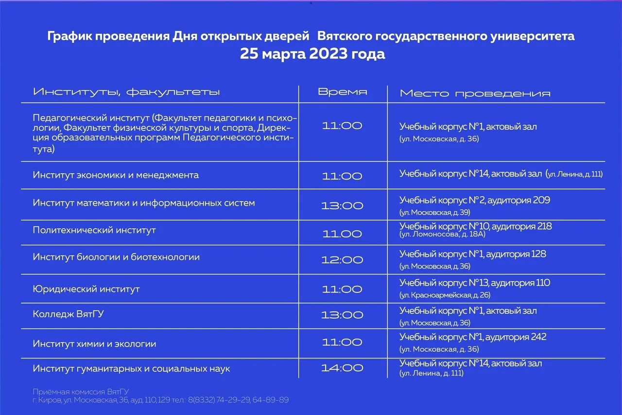 Расписание вятгу преподаватели