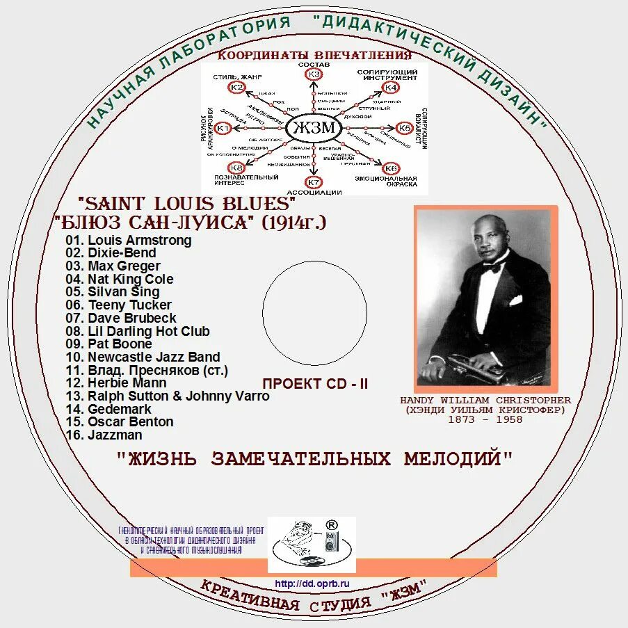 Замечательная мелодия. Вильям Хэнди. St. Louis Blues Louis Armstrong. Уильям Хенди сент Луис блюз. Цифровка St. Louis Blues Ноты для ансамбля Уильям Хэнди.