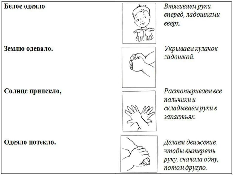 Пальчиковая гимнастика для детей с ДЦП дошкольного возраста. Пальчиковая гимнастика для детей с заиканием. Пальчиковая гимнастика для детей группы раннего возраста. Пальчиковые упражнения для детей дошкольного возраста. Занятие пальчиковые игры