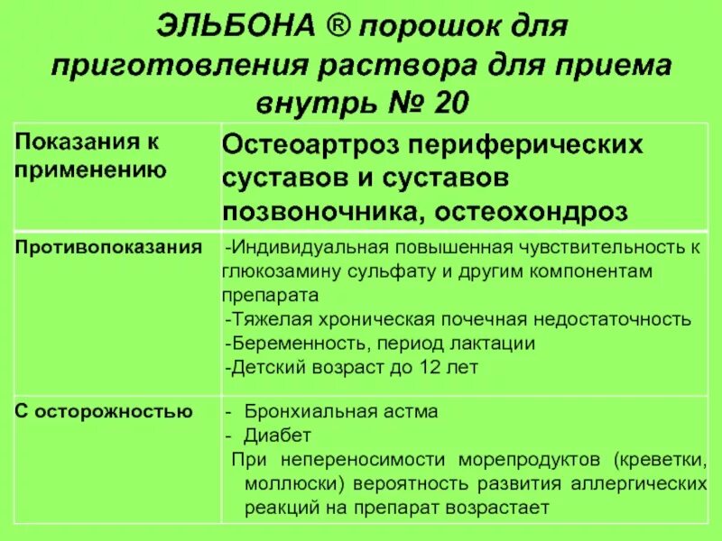 Эльбона инъекции отзывы. Эльбона. Эльбона таблетки. Эльбона инструкция. Эльбона порошок.