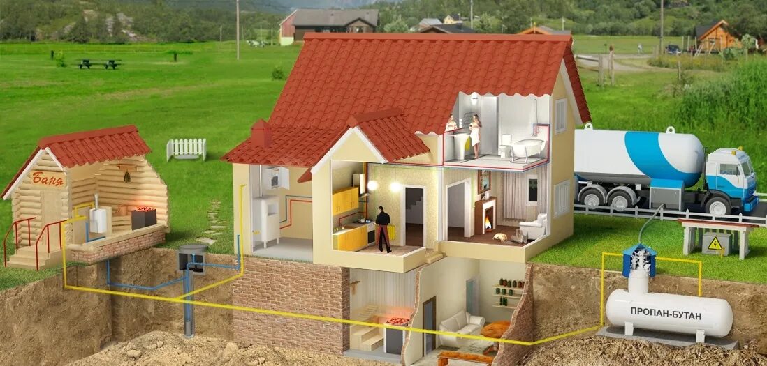 Автономное газоснабжение газгольдер. Оборудование для газоснабжения. Газгольдер для частного дома. Газгольдеры проект сжиженный газ. Монтаж газопровода в частном доме.