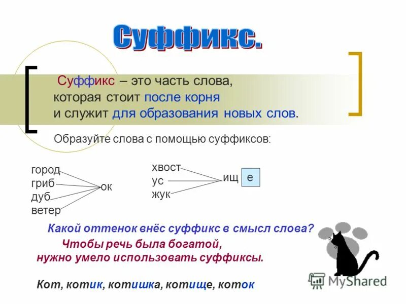 Суффикс. Суффиксы. Слова с суффиксом к. Суффикс часть слова. Суффикс в слове называли