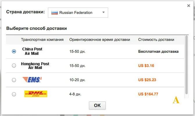 Terminals растаможка из китая. Способы доставки товара из Китая. Расчет стоимости доставки из Китая. Сколько стоит доставка. Способы доставки посылок.