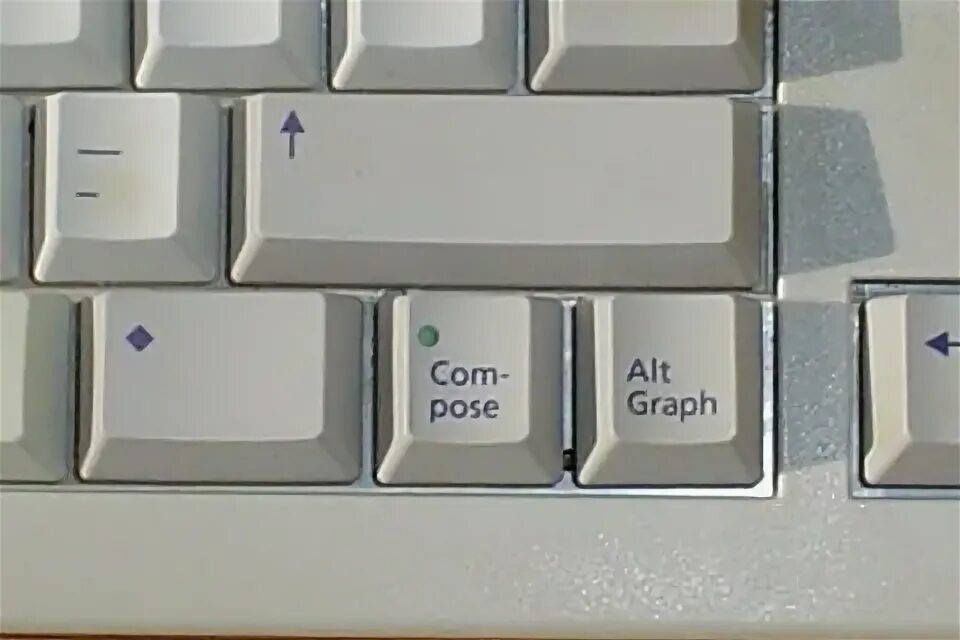 Sun Microsystems клавиатура. Клавиатура Alpha 28 кнопок. Compose Key Keyboard. ALTGR Key фото.