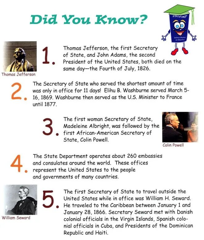 Did you know. Facts about the World. Did you know facts. USA interesting facts. When you know you know meaning