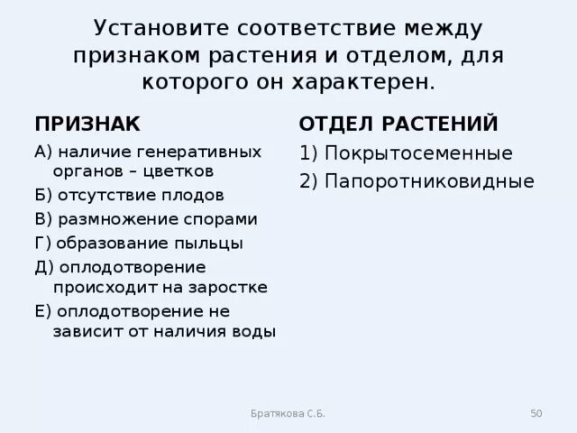 Установите соответствие между признаками и факторами производства. Установите соответствие между признаком растения и его отделом. Установите соответствие между признаками и отделами растений. Соответствие между и отделом растений, для которого он характерен.. Установите соответствие между растением и отделом.