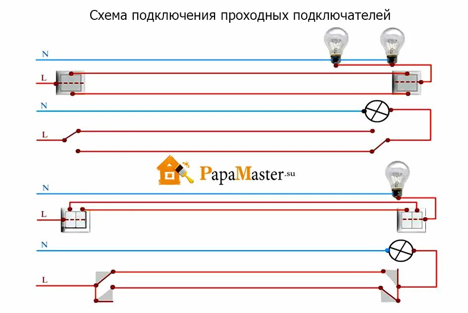 Схема разводки электропроводки проходных выключателей. Схема разводки электропроводки освещения. Монтаж проводки на освещение схема. Схема электропроводки для проходных выключателей.