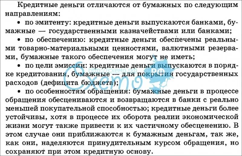 Формы и виды денег картинки. Основные отличия кредитных и денежных отношений. Виды кредитных денег таблица. Отличие бумажных денег от кредитных. Сравнение бумажных и кредитных денег.