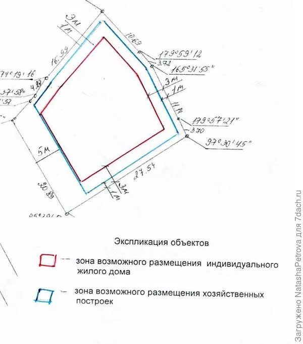 Минимальная норма земельного участка. Схема отступов от границ земельного участка при строительстве. схема застройки земельного участка нормы. схема расположения гаража на земельном участке. схема расположения гаража на земельном участке по нормам.