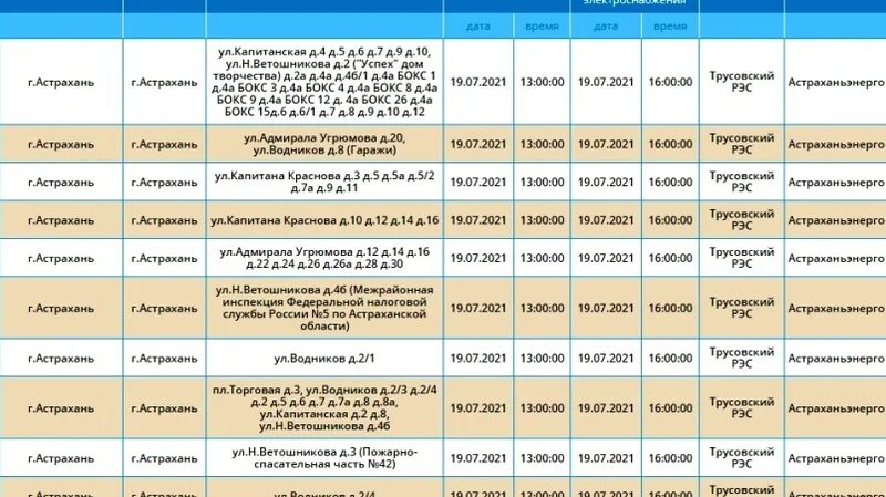 График плановых отключений электроэнергии. График отключения электроэнергии Астрахань. Плановые отключения по электроэнергии. Плановые отключения Астрахань. Отключение электроэнергии в краснодаре