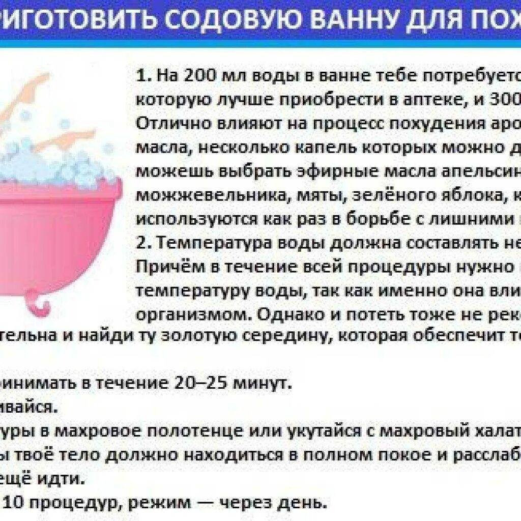 Если пить воду с содой можно похудеть. Ванна с содой для похудения. Ванна с содой рецепты. Ванна с содой для похудения ванная. Сода для ванной.