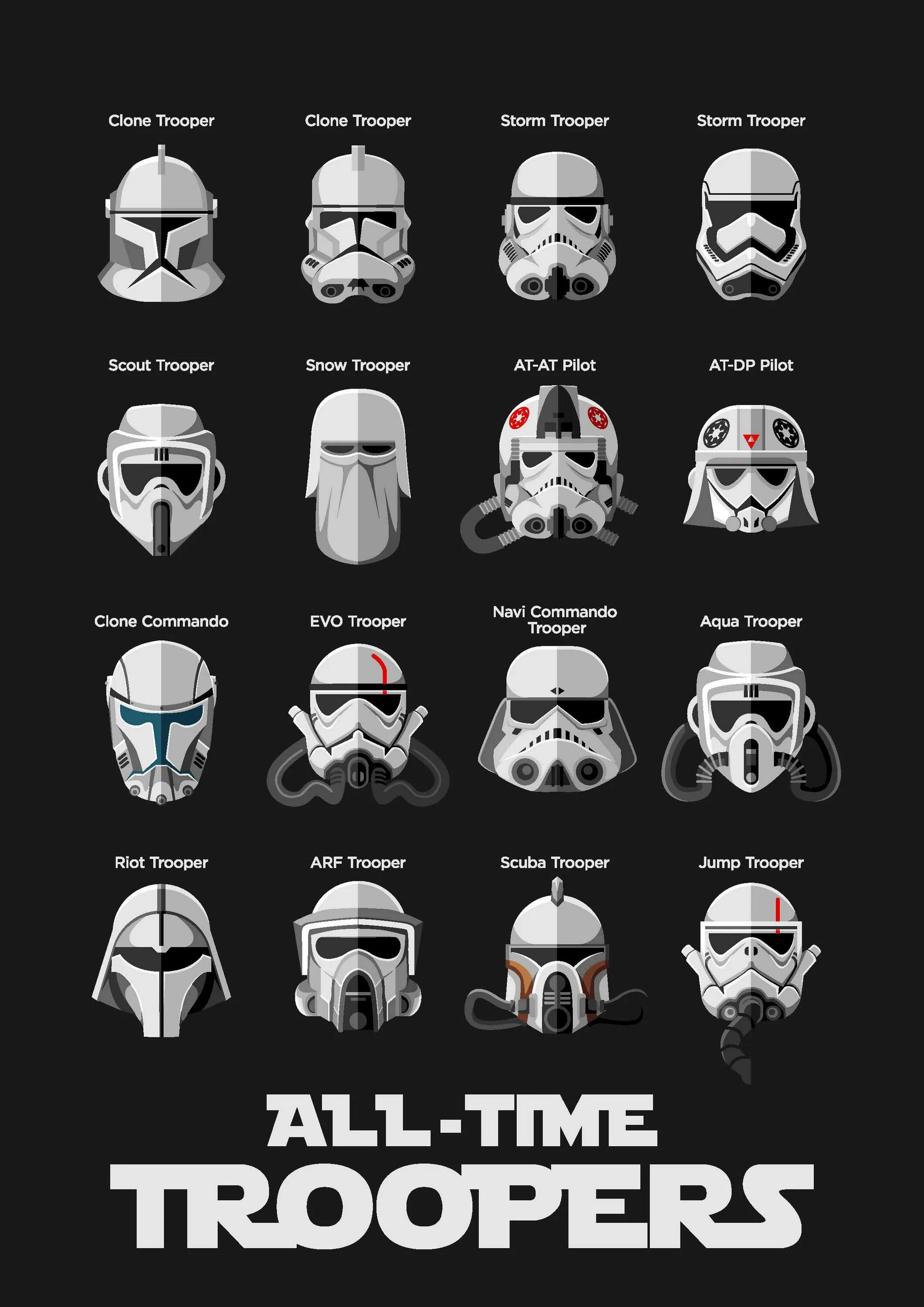 Как определить клон. Эволюция штурмовиков star wars. клоны штурмовики стар варс. шлема империи стартварс.