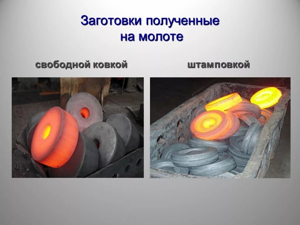 Метод и способ получения заготовки. Маршрут обработки рычага. Поперечная прокатка металла схема. Заготовки получают. Вид заготовки прокат.