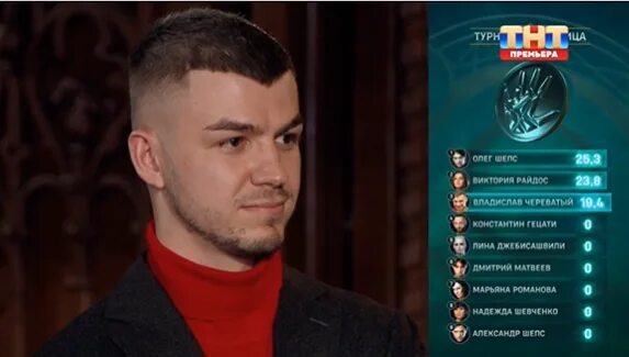 Кто выиграл битву сильнейших экстрасенсов 2023 года
