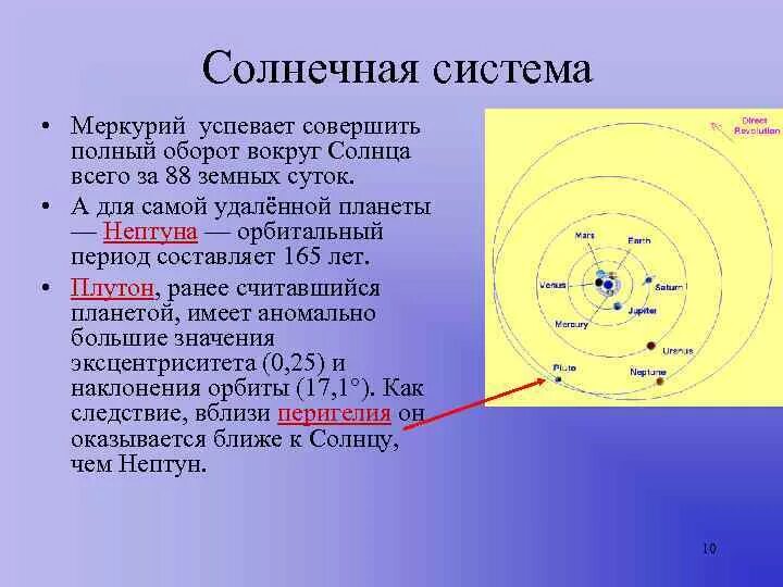 Сколько оборотов делают планеты. Полный оборот планет вокруг солнца. Орбитальный период земных лет планет. Планета делает полный оборот вокруг солнца. Орбитальный период Нептуна.