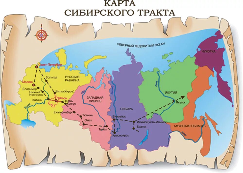 Сибирский тракт. Проект сибирский тракт. Сибирский тракт кунгур. Сибирский тракт дороги. Указатель сибирского тракта.
