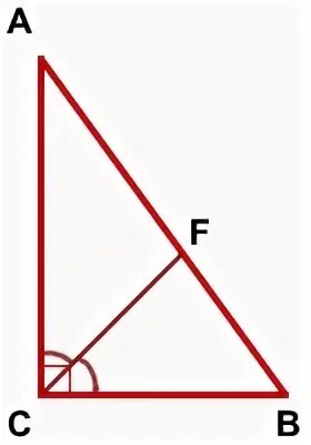 биссектриса делит гипотенузу. биссектриса делит гипотенузу. биссектриса в прямоугольном треугольнике. медиана прямоугольного треугольника проведенная к гипотенузе равна. биссектриса опущенная из прямого угла.