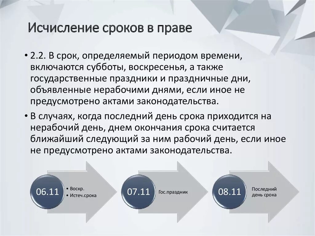 Правила исчисления сроков в праве. Исчисление сроков. Как исчисляются сроки. Исчисление это право. Порядок исчисления сроков.