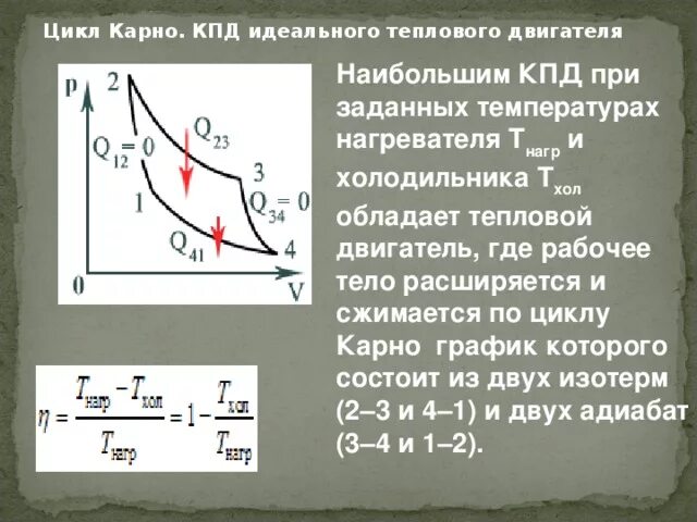 Температура нагревателя идеального тепла. Нагреватель холодильник Карно. КПД тепловой машины Карно формула. Идеальный цикл Карно. КПД цикла Карно.